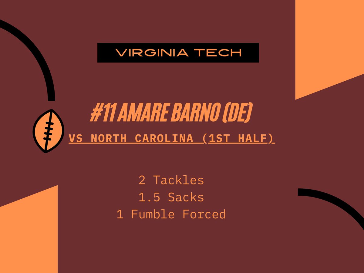 SaturdaysCfb's tweet photo. A good start for the @HokiesFB led by Amare Barno. #Hokies #VaTech_Football https://t.co/YkFQlOSt0j