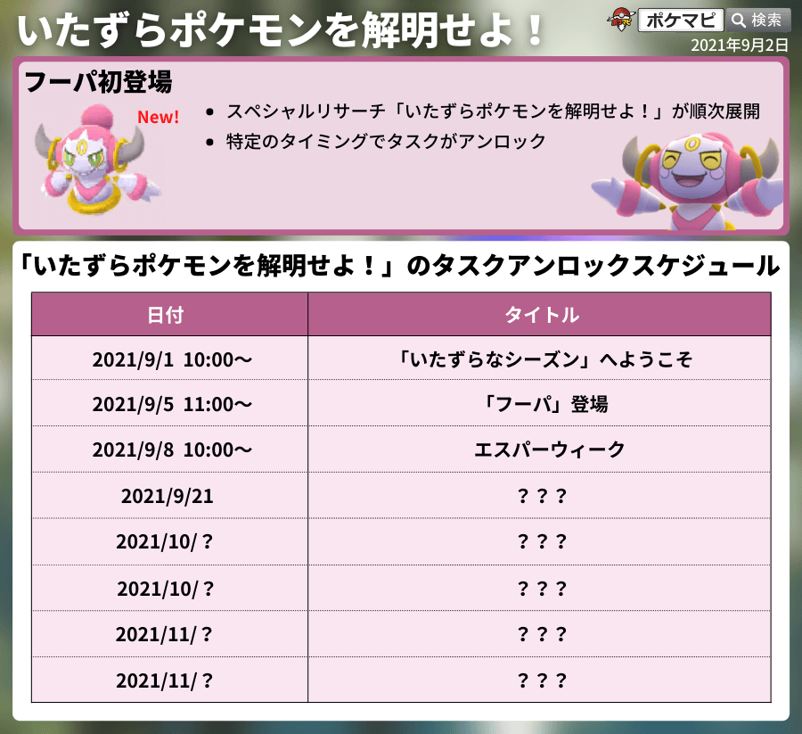 ポケモンgo攻略情報 ポケマピ 在 Twitter 上 フーパ を捕まえるチャンス 日本時間21 9 5 日 午前11時に新しいページがアンロックされます おこうの日 エスパー あく ゴーストタイプ 開催 11 00 17 00 コレクションチャレンジ おこう 1