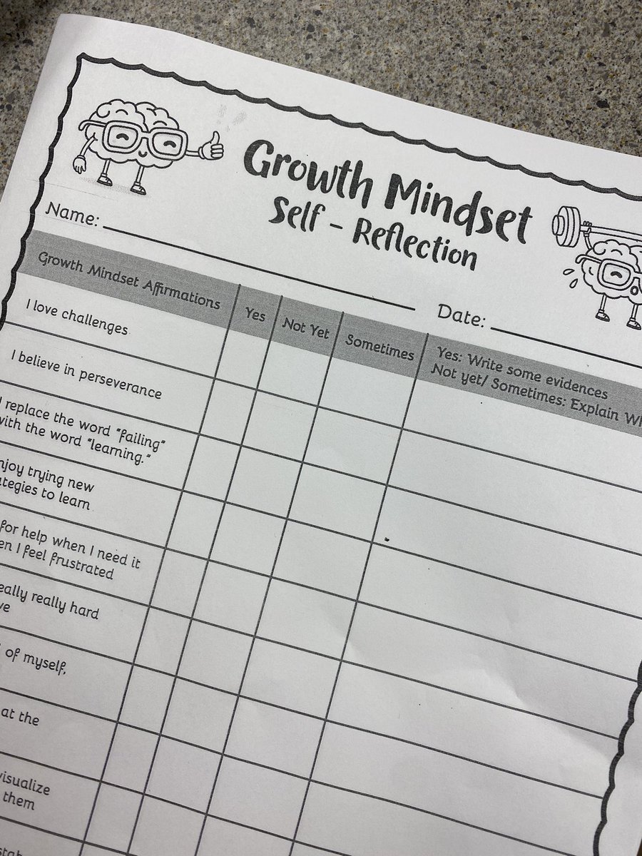 DelbonisKristen's tweet image. Building community and relationships   #firstweeksuccess #growthmindset #powerofyet @MarisaLVJackson @CranstonSchools