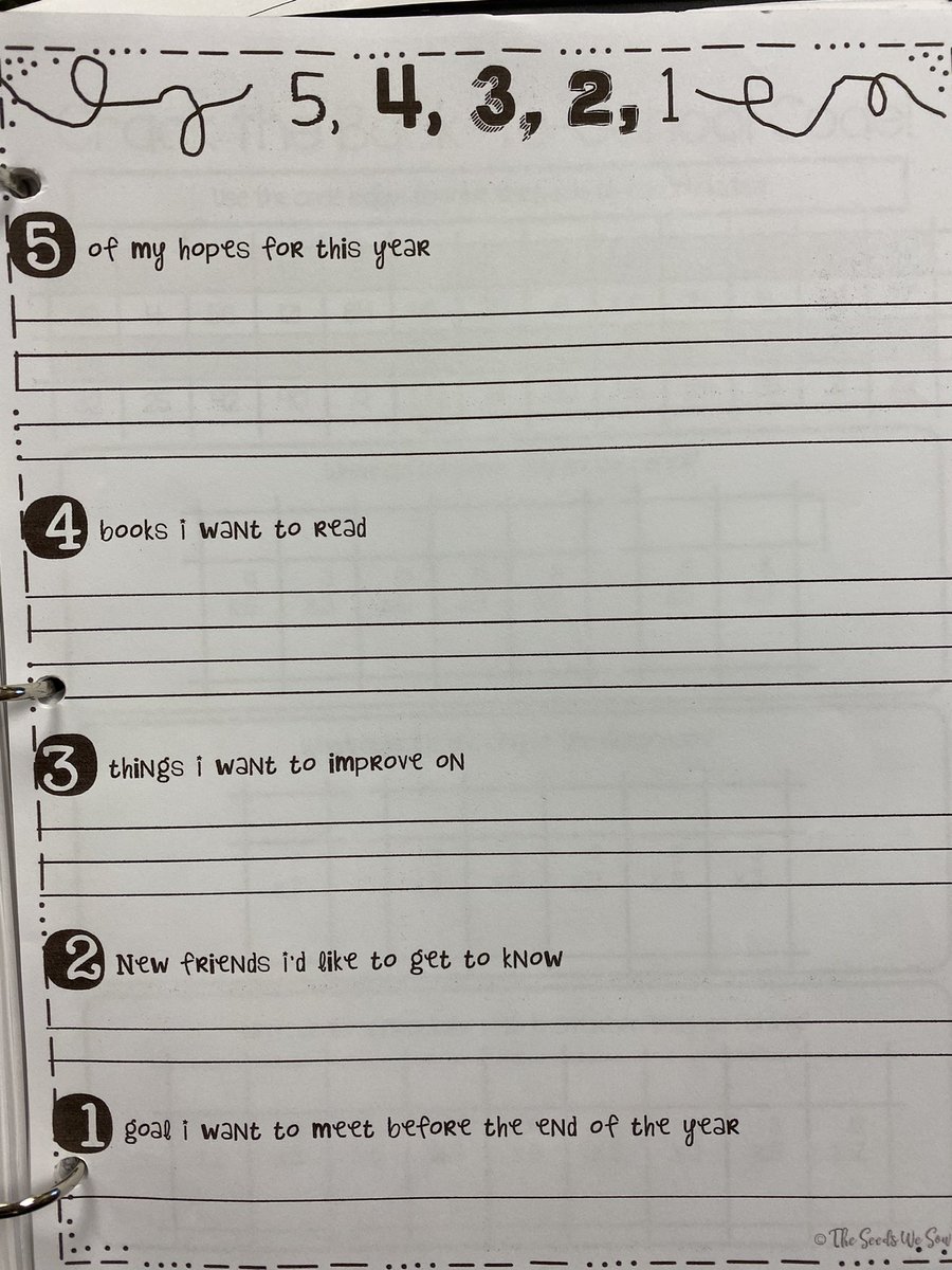 DelbonisKristen's tweet image. Building community and relationships   #firstweeksuccess #growthmindset #powerofyet @MarisaLVJackson @CranstonSchools