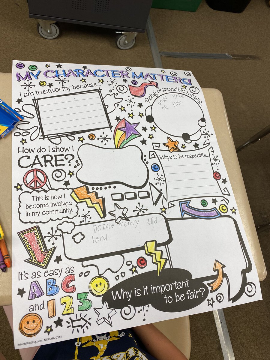 DelbonisKristen's tweet image. Building community and relationships   #firstweeksuccess #growthmindset #powerofyet @MarisaLVJackson @CranstonSchools