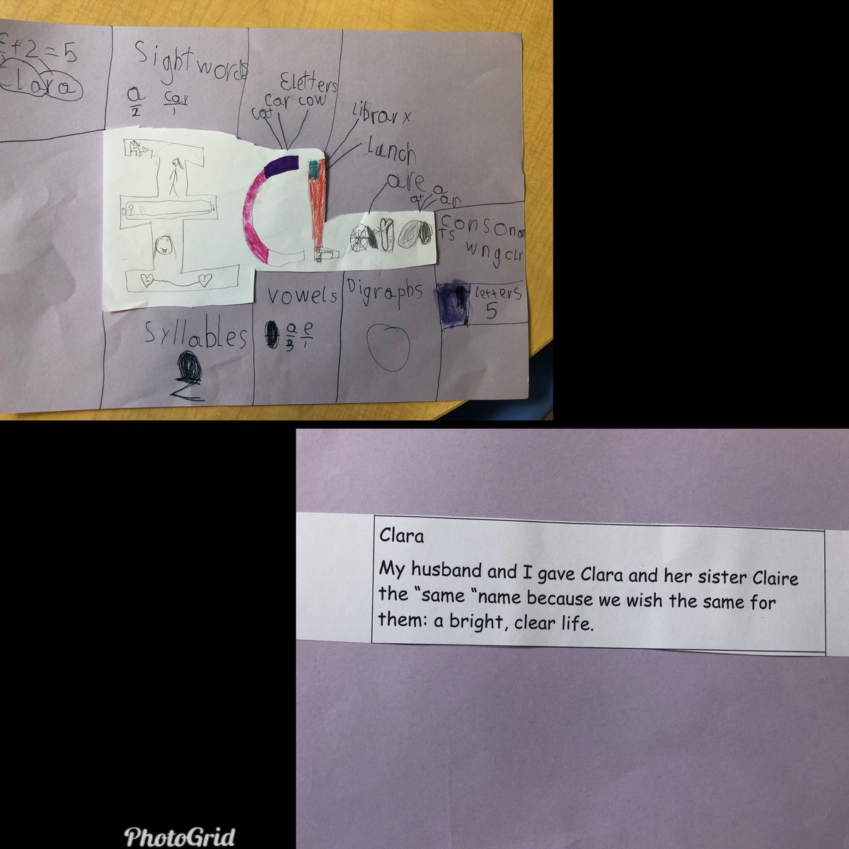 Debbiemcolwill's tweet photo. Our #namestudy has come to an end. They decorated their name to show their identity and all the features they learned about their own name. Getting parents to share the reason why they chose their name was such a special added touch. @AISGZ https://t.co/802AcZVJ90