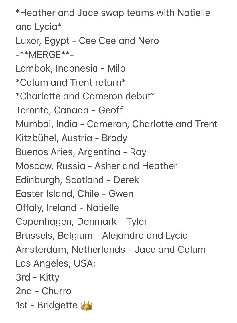 One last thing. 
Here’s the elimination order of #TDBITA!