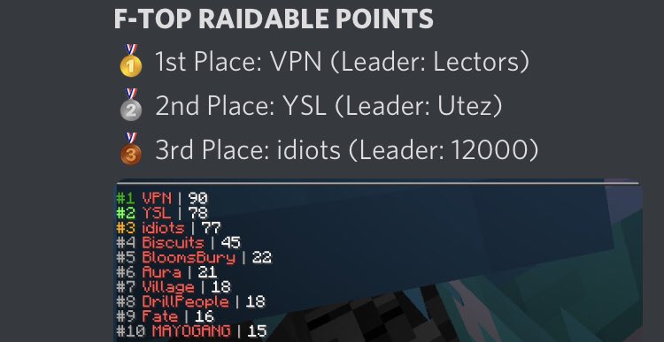 Let’s go VPN on top👀