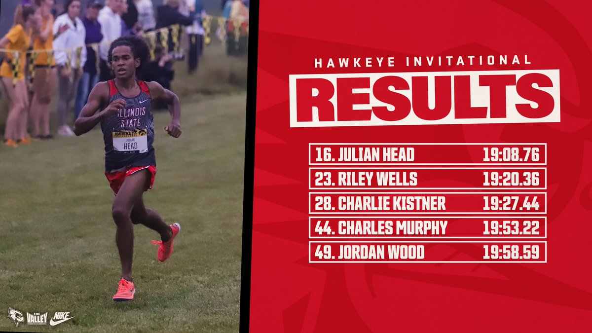 Illinois State Track & Field/XC tweet media