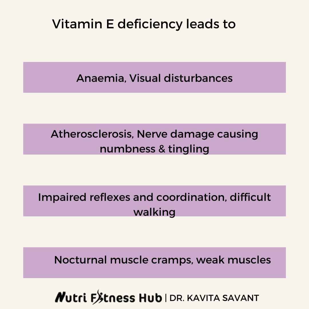 Kavita Savant on Twitter "Vitamin E acts as antioxidant in the body