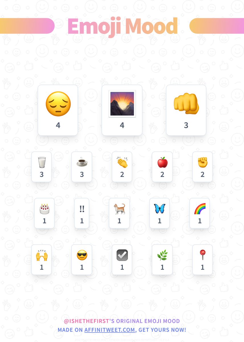 ✨ Emoji Mood

😔, 🌄, 👊, 🥛, ☕, 👏, 🍎, ✊, 🎂, ‼️...

➡️ affinitweet.com/emoji-mood
