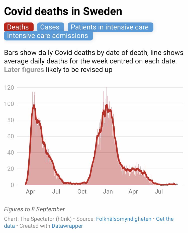 James Melville 🚜 tweet media
