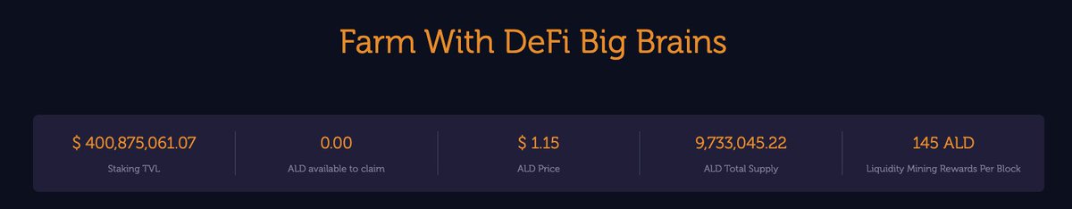 $400m in 15 hours!!!