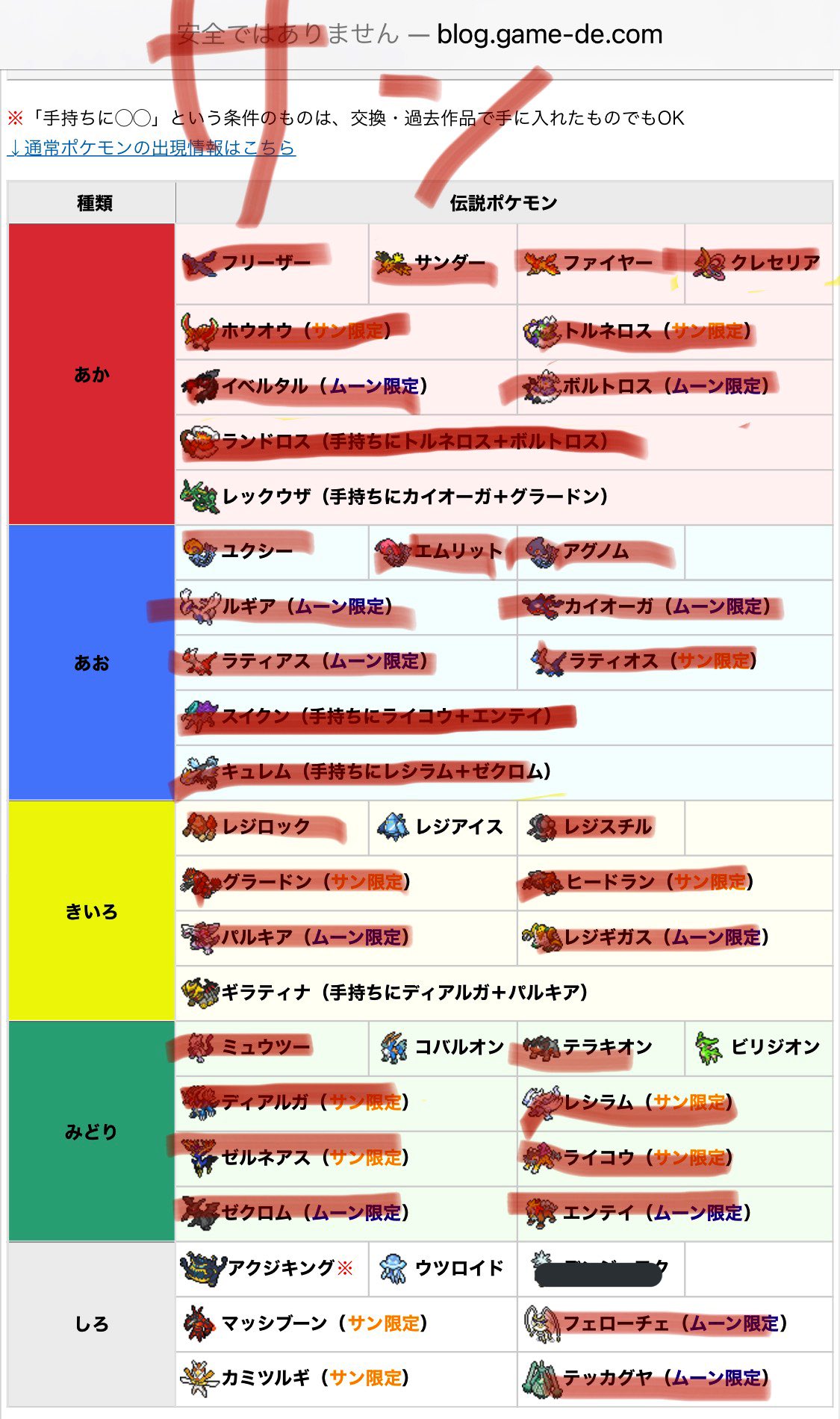 Tnりゅう 出 色塗りされていない7世代乱数色違い エフェクト ボール 個体値指定可能 レックウザ レジアイス ギラティナ コバルオン ビリジオン Ub 求 7世代ムーンボール 個数は要相談 ポケモン交換 ポケモン剣盾 Usum T Co Cnlo5y6qoc Tnりゅう 出 色塗りされていない7世代乱数色違い エフェクト ボール 個体値指定可能 レックウザ レジアイス ギラティナ コバルオン ビリジオン Ub 求 7世代ムーンボール 個数は要相談 ポケモン交換 ポケモン剣盾 Usum T Co Cnlo5y6qoc