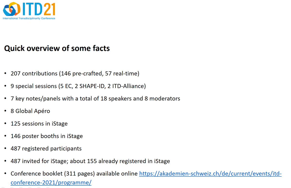 The International Transdisciplinarity Conference 2021 
is coming closer! 
 #itdconf2021
We have now 487 registrations - and further still coming in! If you are interested joining, have a look here
bit.ly/itd21 

Registration is still possible:
conftool.org/itdconf2021/in…