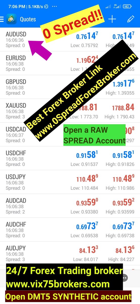 Volatility 75 Index Broker | Trade Crash Boom,Step tweet media