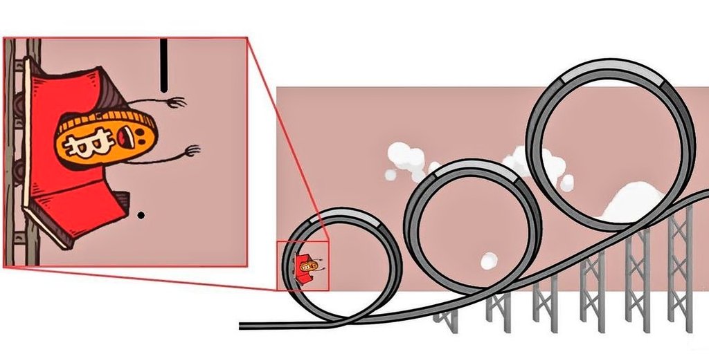 Something that is happening.
#Bitcoin 
@BTC_Archive