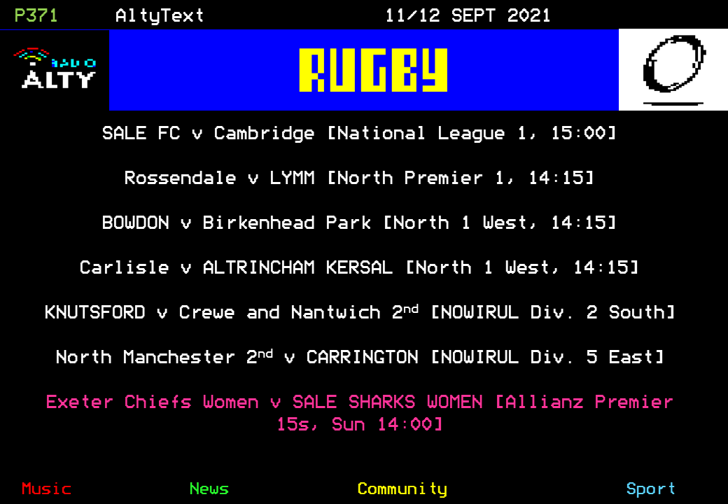 #AltyText - Finally for today, the area's Rugby Union fixtures for <a href="/SaleFC/">Sale FC Rugby</a>, <a href="/LymmRugbyClub/">Lymm RFC</a>, <a href="/AltrinchamRFC/">Altrincham Kersal RFC</a>, <a href="/BowdonRugby/">Bowdon RUFC</a>, <a href="/knutsfordrfc/">Knutsford RFC</a>, <a href="/Carringtonrufc/">Carrington RUFC</a> and last but by no means least <a href="/SaleSharksWomen/">Sale Sharks Women</a>. #RadioAltySport