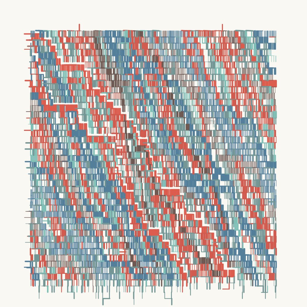 Web3portfolio's tweet image. Nabbed another Primitive Prophesy 038 on HEN this morning (for 850 Tez) an absolute bargain❤️. 

Check out @generatecoll full HEN collection here, using @NFTBiker artist wallet tool; 
nftbiker.xyz/artist?wallet=…