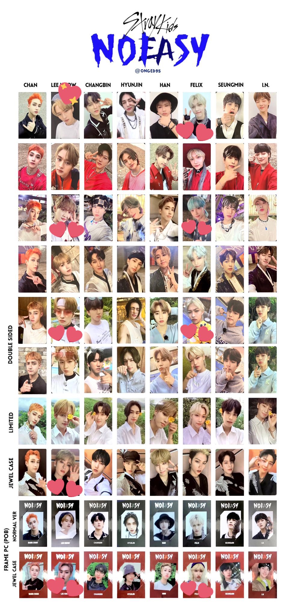 特典トレカ Christmas StrayKids つまらない 特典トレカ Christmas StrayKids つまらない