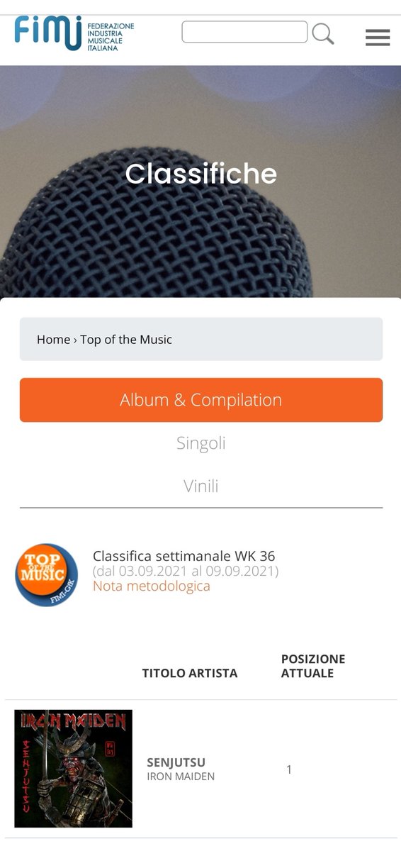 #IronMaiden #Senjutsu #1 album in Italy according to #FIMJ
fimi.it/top-of-the-mus…