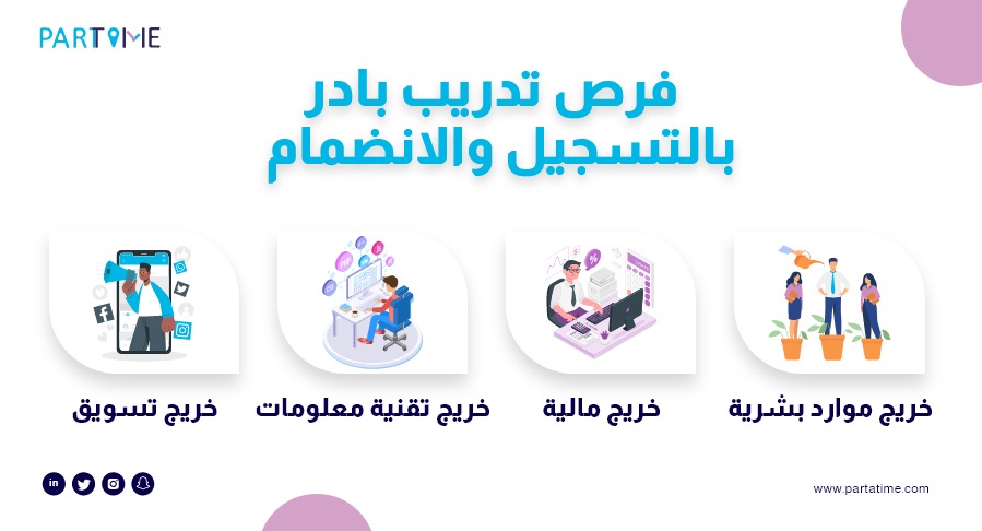 • خريج موارد بشرية 
• خريج تقنية معلومات 
• خريج مالية
• خريج تسويق 
فرص تدريب بادر بالتسجيل والانضمام - تقدرون تنضمون لعائلة بارت تايم عبر الرابط التالي : partatime.typeform.com/to/RS8gToSC