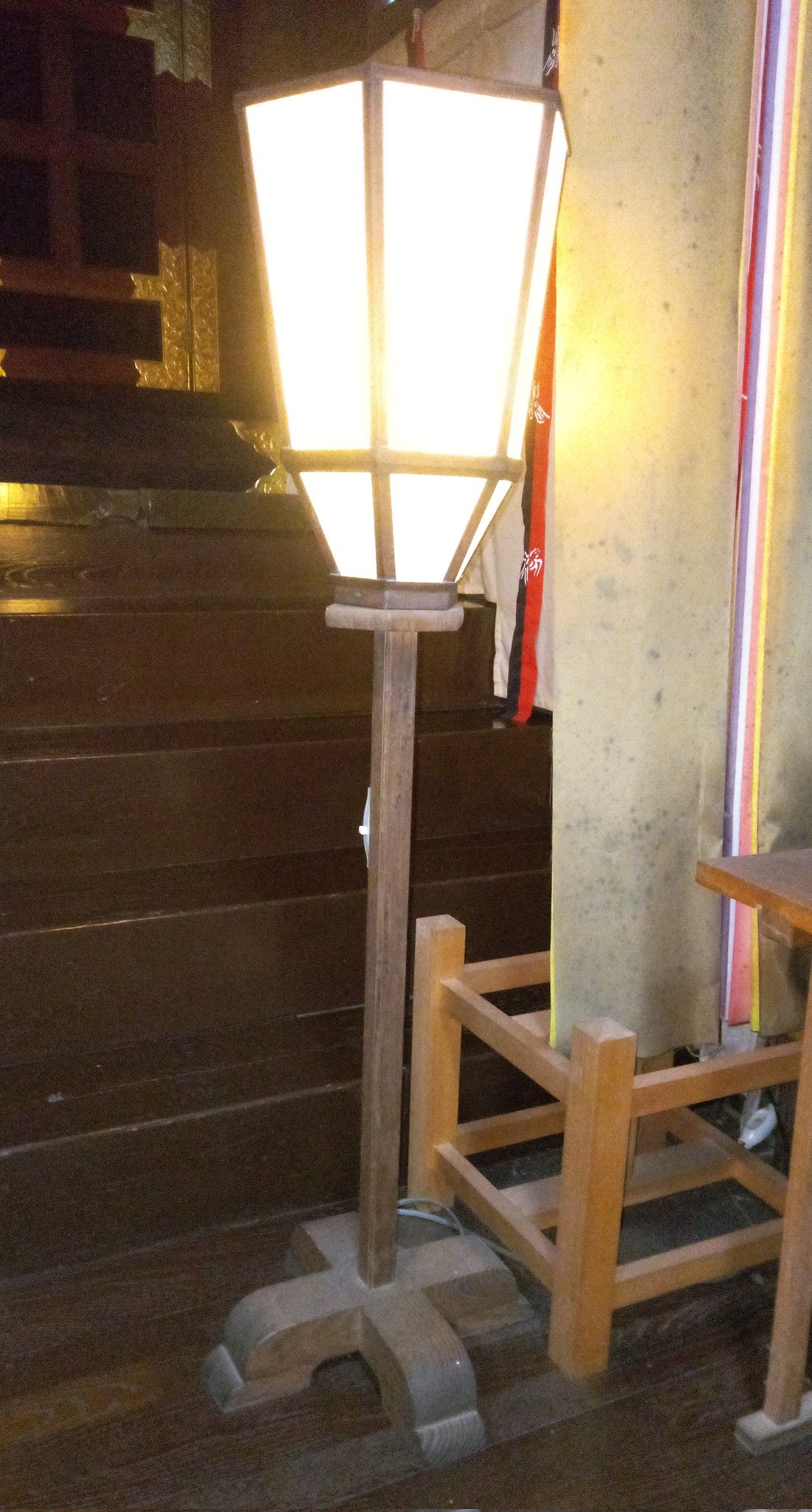 玉敷神社 社殿の雪洞 ぼんぼり の電球が切れて交換 大きな祭典中やご祈願中でなくて良かった お雛様 で飾る ボンボリと言っても想像しにくいと思うので 現物も 因みに 雪で作る かまくら も漢字では 雪洞 女性神職 が持つ扇 せん 開く事は