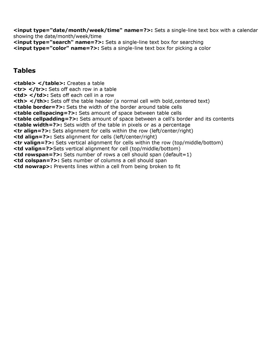 _vidyasheela's tweet image. HTML CHEAT SHEET
#HTML #htmlcheatsheet