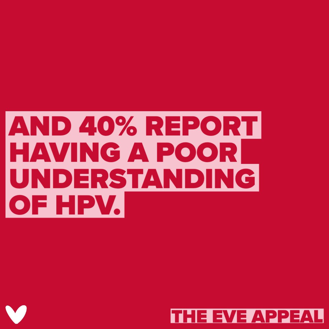 🚨 30% of people have never heard of #HPV🚨

This #WorldSexualHealthDay we have launched a guide to help raise awareness of HPV- the common virus that can sometimes cause several types of cancer- and bust some of the myths surrounding it: eveappeal.org.uk/hpv