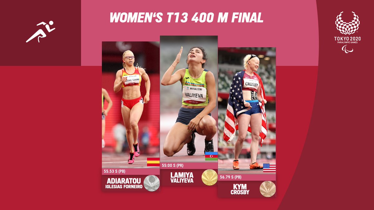 A red graphic background showing the top three performers in the women's T13 400m final; Lamiya Valiyeva of Azerbaijan, Adiaratou Iglesias Forniero of Spain, and Kym Crosby of the USa