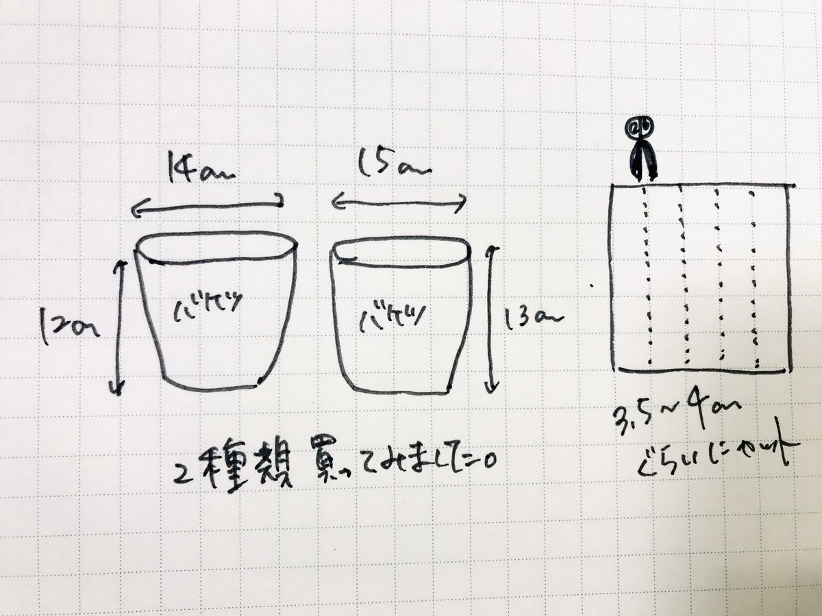 マイクポップコーン 公式 この要領で2個目突入 真っ直ぐ切って 貼り続けるだけで完成