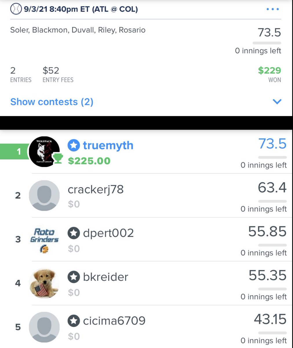 TrueMyth357's tweet photo. Back to back 3 win days thanks to the amazing lineups from @wolfpack_fs. You’re not gonna find another provider providing these quality lineups and win rates for this low of a weekly or monthly subscription price….not happening. #dfs #mlb #winninglineup #dfslineup #trainsmoke https://t.co/q919cHHKNP