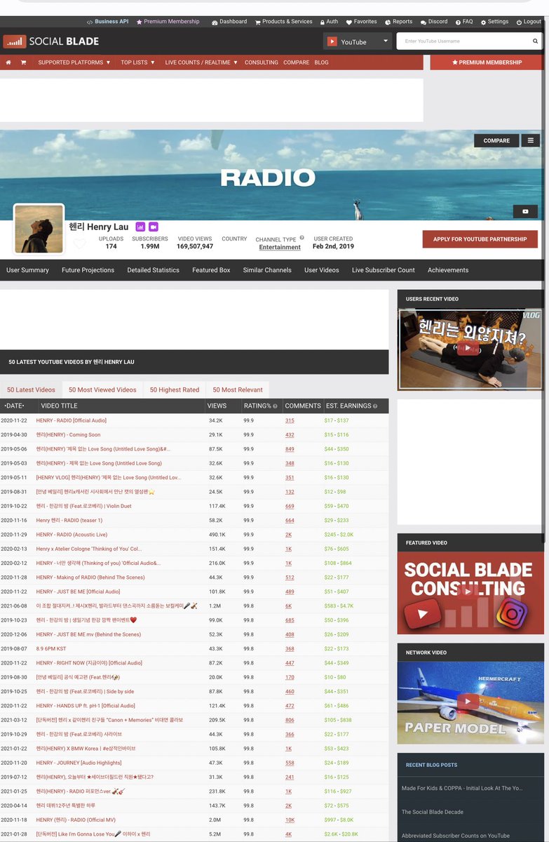 sunnydhey's tweet photo. Don’t know how does Social Blade counting the views but they have the #RADIO result and it’s already 2M. Hopefully youtube doesn’t cut or deleted number of views because they usually do that. Well! 🙌🙏🏻

#헨리 #刘宪华 #HenryLau #HENRYJOURNEY #RadioChallenge #Radioroadto2M https://t.co/NMsDGiv9Eb