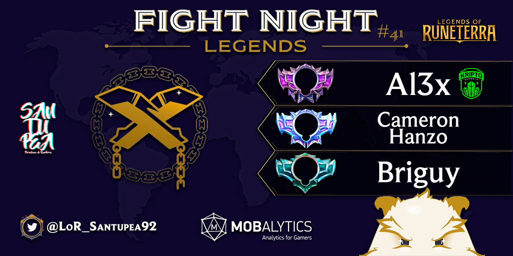 ¡<a href="/Al3x_Ez/">Al3x</a> es el campeón del <a href="/GiantSlayerLoR/">Legends of Runeterra by Giant Slayer</a> Fight Night: Legends AM #41!

El jugador de <a href="/KriptoEsports/">Kripto Esports</a> venció 2-1 a <a href="/CameronHanzo/">Cameron Hanzo</a> tanto en la Gran Final como en el Reset. El tercer lugar fue para <a href="/Briguy____/">Briguy__</a>.

#LoR #LegendsOfRuneterra