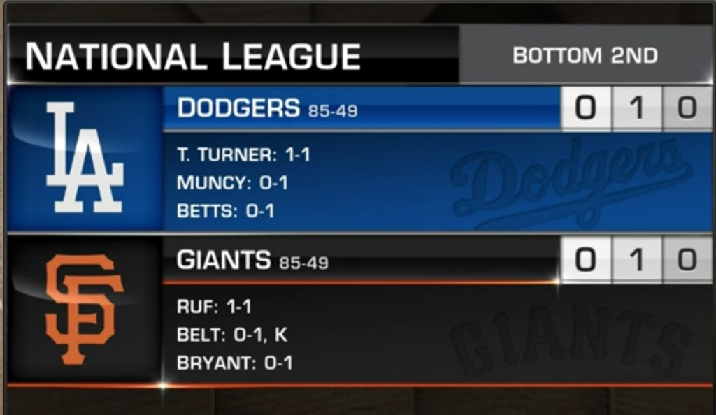 MLB Network tweet media