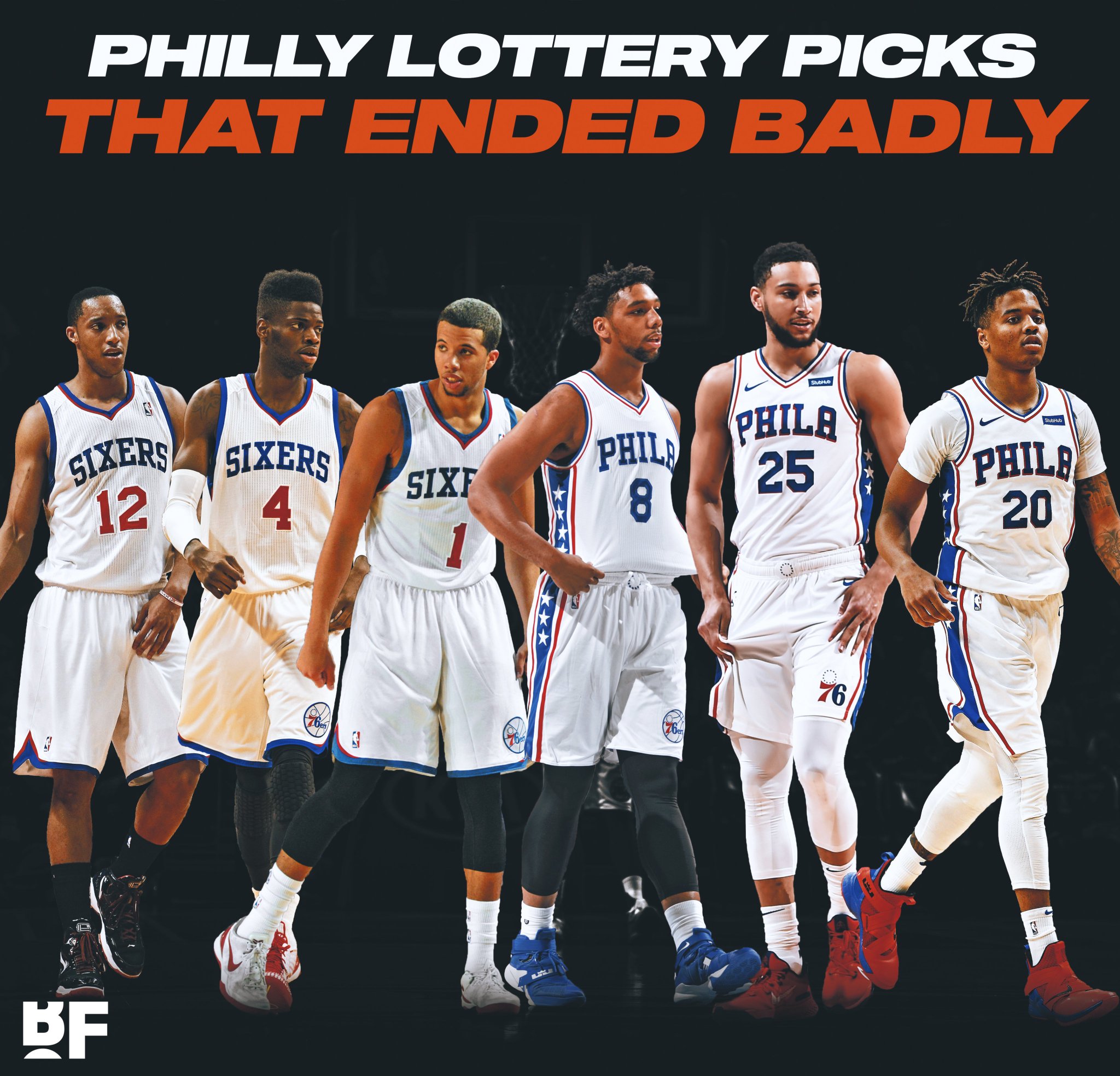 Michael Carter Williams And Nerlens Noel