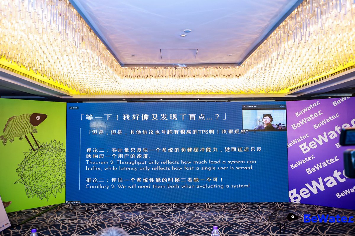 BeWaterDAO's tweet photo. @Tederminant Ted Yin is giving the presentation: Blockchain Sharding Technology and Thinking, which inspires onsite audience. @avalancheavax  #Blockchain #BeWaterDevCon https://t.co/Zn5J1iM1Gm
