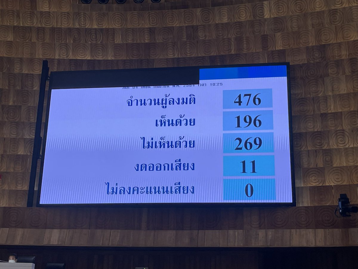 จิรายุ ห่วงทรัพย์ tweet media