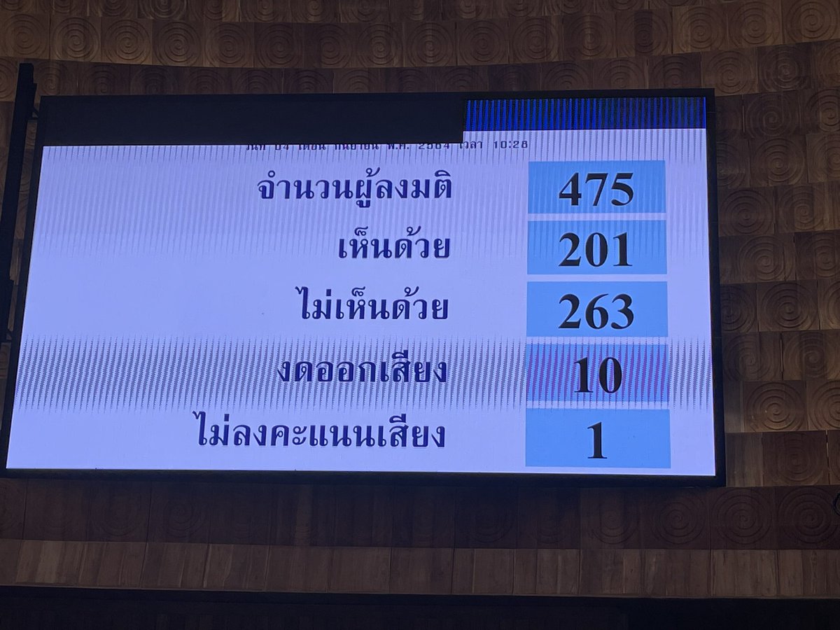 จิรายุ ห่วงทรัพย์ tweet media