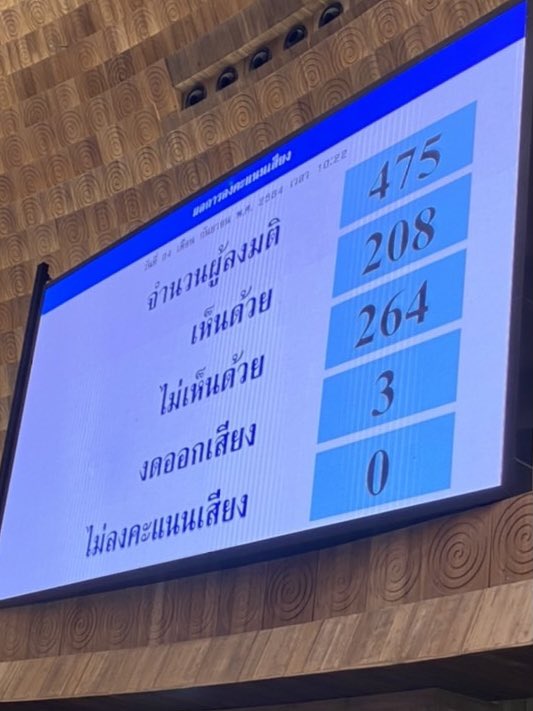 คุณหญิงสุดารัตน์ เกยุราพันธุ์ Sudarat Keyuraphan tweet media