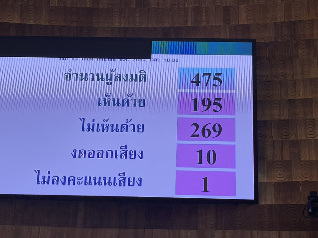 จิรายุ ห่วงทรัพย์ tweet media