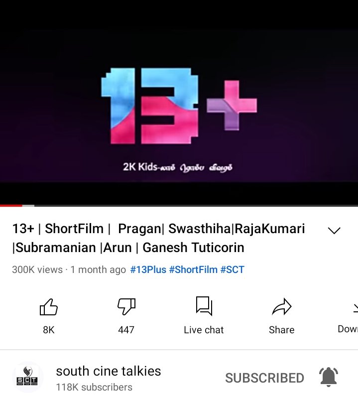 iamrajesh_pov's tweet photo. It's 300K Views For #13Plus ShortFilm..
Thanks For All Your Support Guys..
https://t.co/GU80w9YhNd https://t.co/iNlVxDvyIt