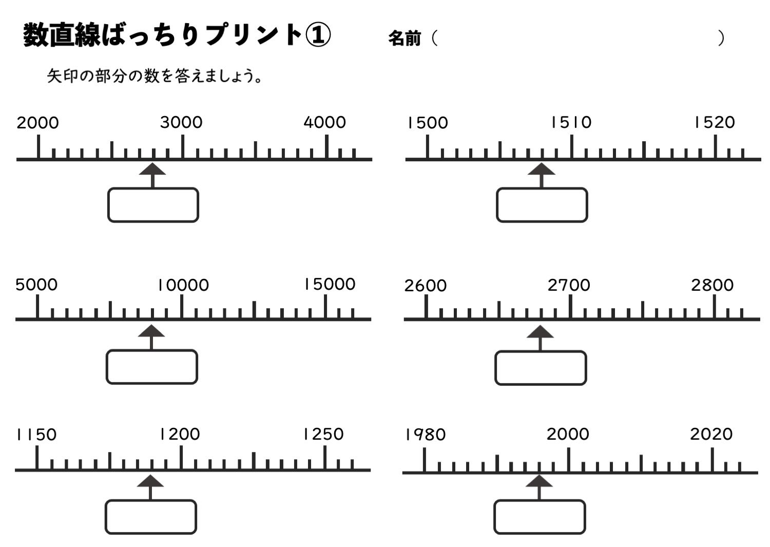 数直線 Twitter Search Twitter