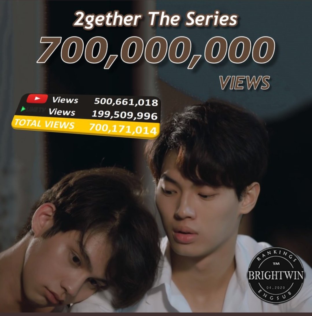 tomyumsab's tweet image. ✴️แจก 100 บาท 1 คน

เพียง รี+พิมพ์คำ + เมนชั่นอะไรก็ได้ พร้อมติด#ให้ครบ

🔵Keywords

Congrats 2gether 700M Views

#คั่นกู700ล้านวิวแล้ว
#ไบร์ทวิน

ขอบคุณป้าหมวย ผญ.ใจดี ผู้สนับสนุนเงินรางวัลค่ะ🙏🏼