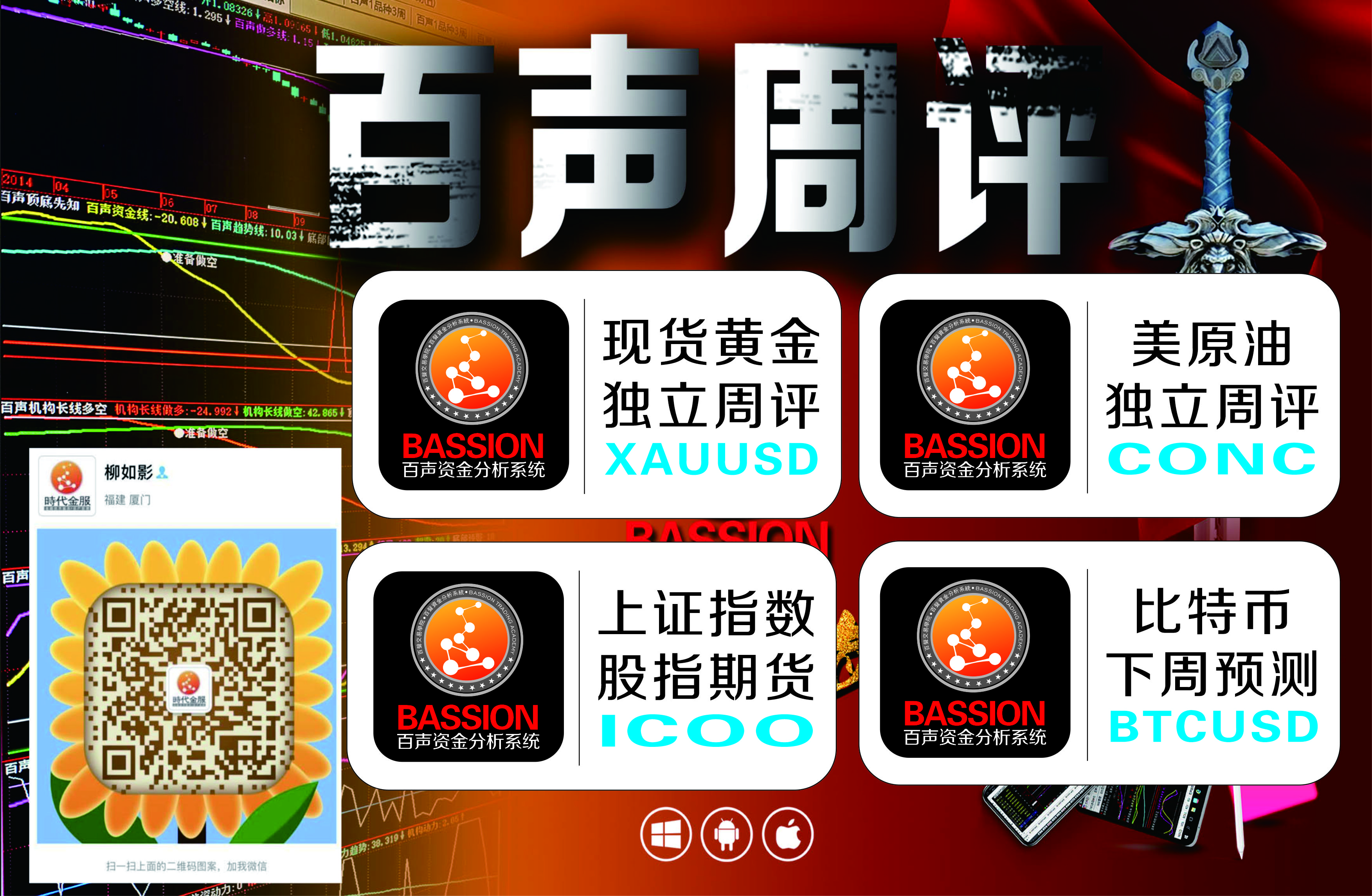 外汇资金分析 市外汇管理局 shanghai exchange