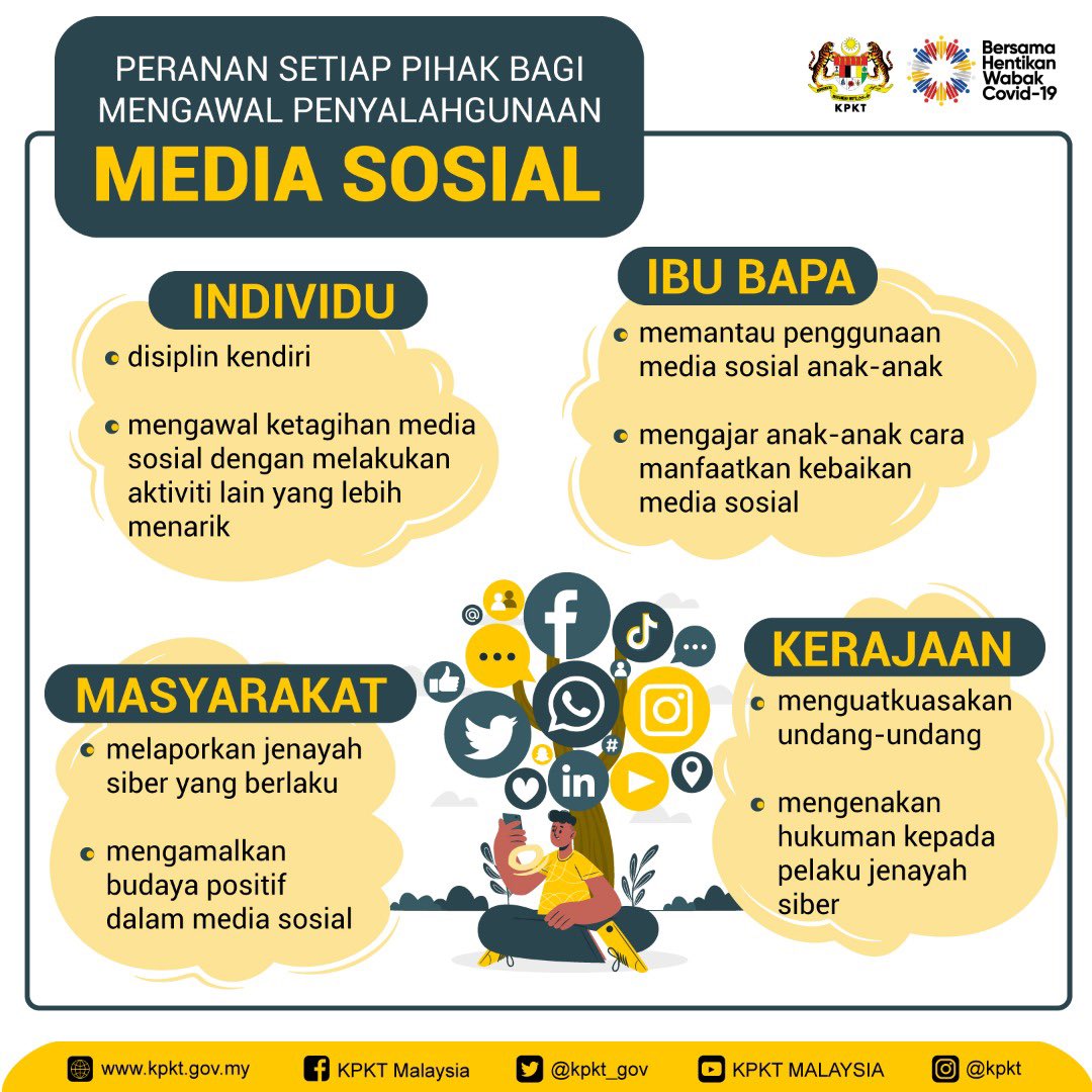 Perananpenggunamediasosial Twitter Search
