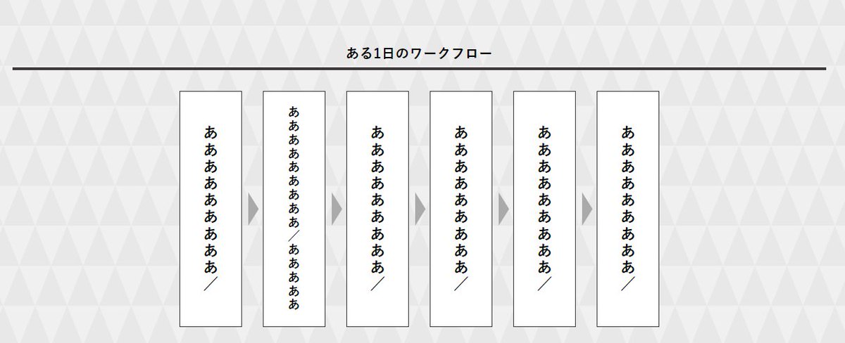 丸一日叫んで過ごすってマジ?
https://t.co/Jd6AxV4gFm 