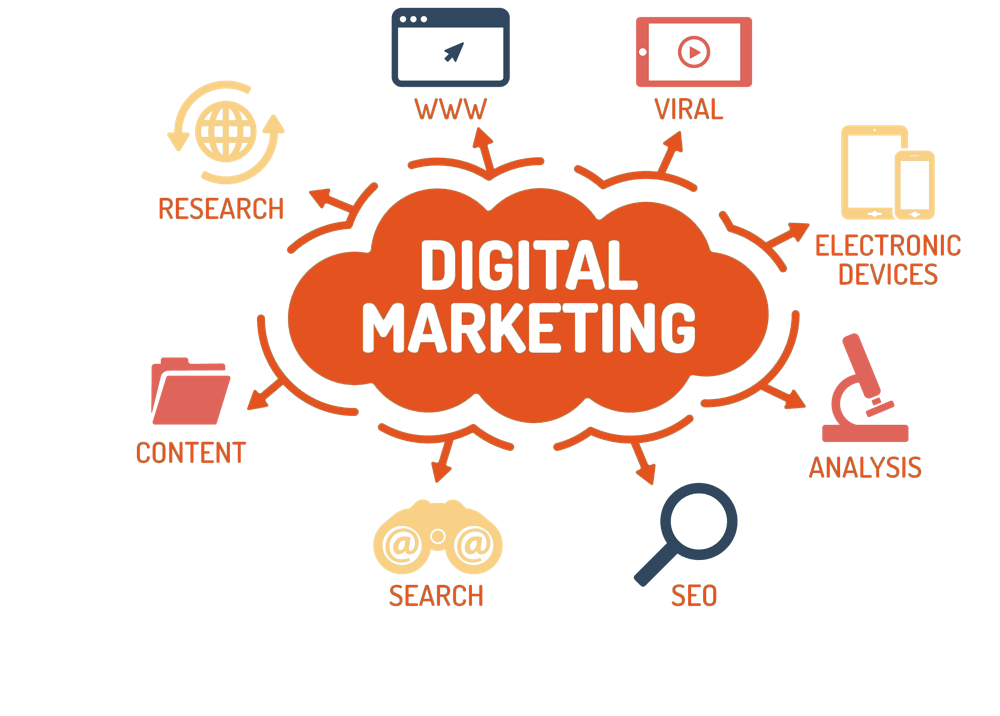 erica_seotips's tweet photo. What is digital marketing?

At a high level, digital marketing refers to advertising delivered through digital channels such as search engines, websites, social media, email, and mobile apps. 

#digitalmarketing #marketing #seo #seotips #onpageseo #content https://t.co/kPmheR2dGe