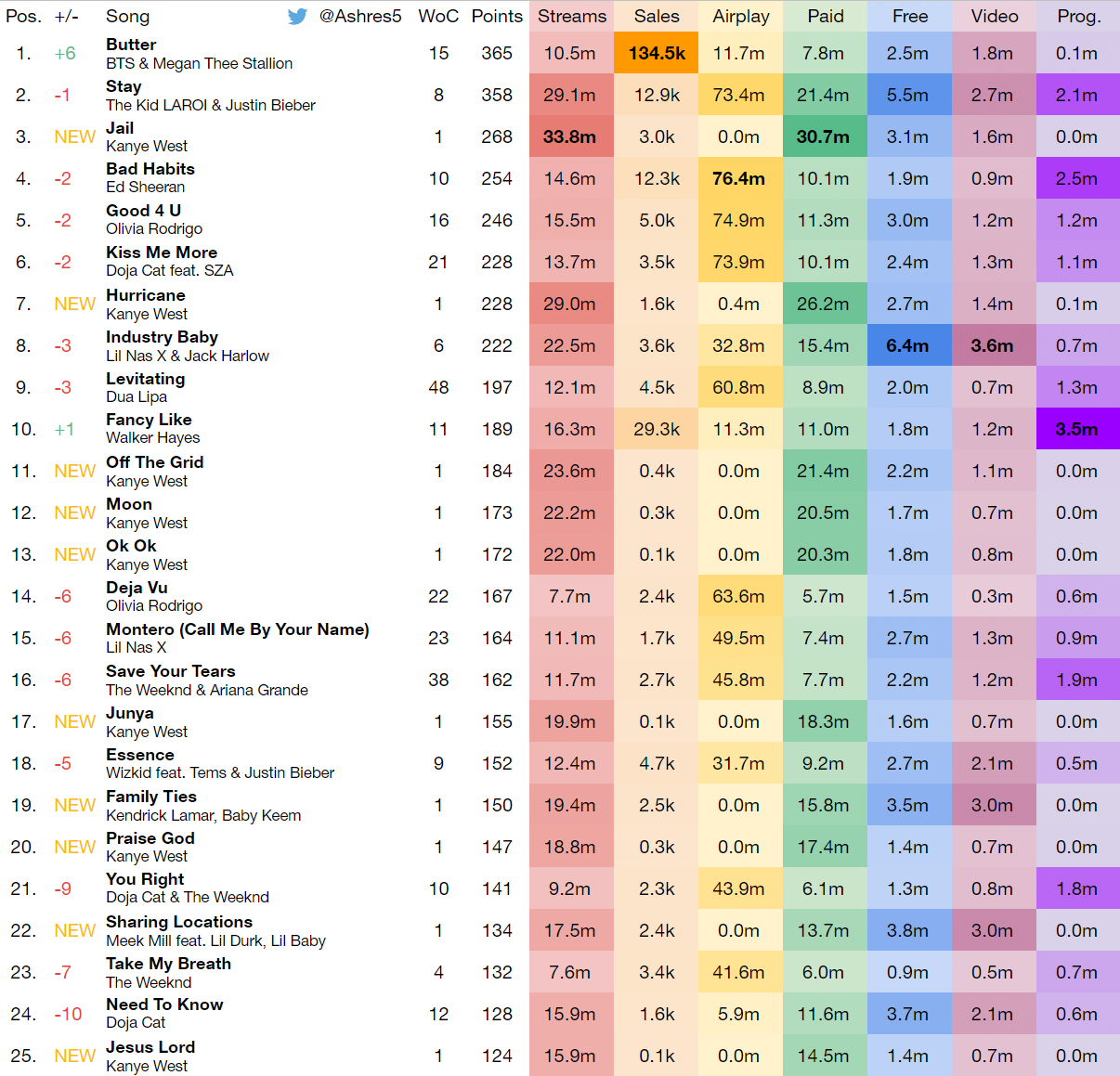 E-aqNpjVEAg5gnR?format=jpg&name=large