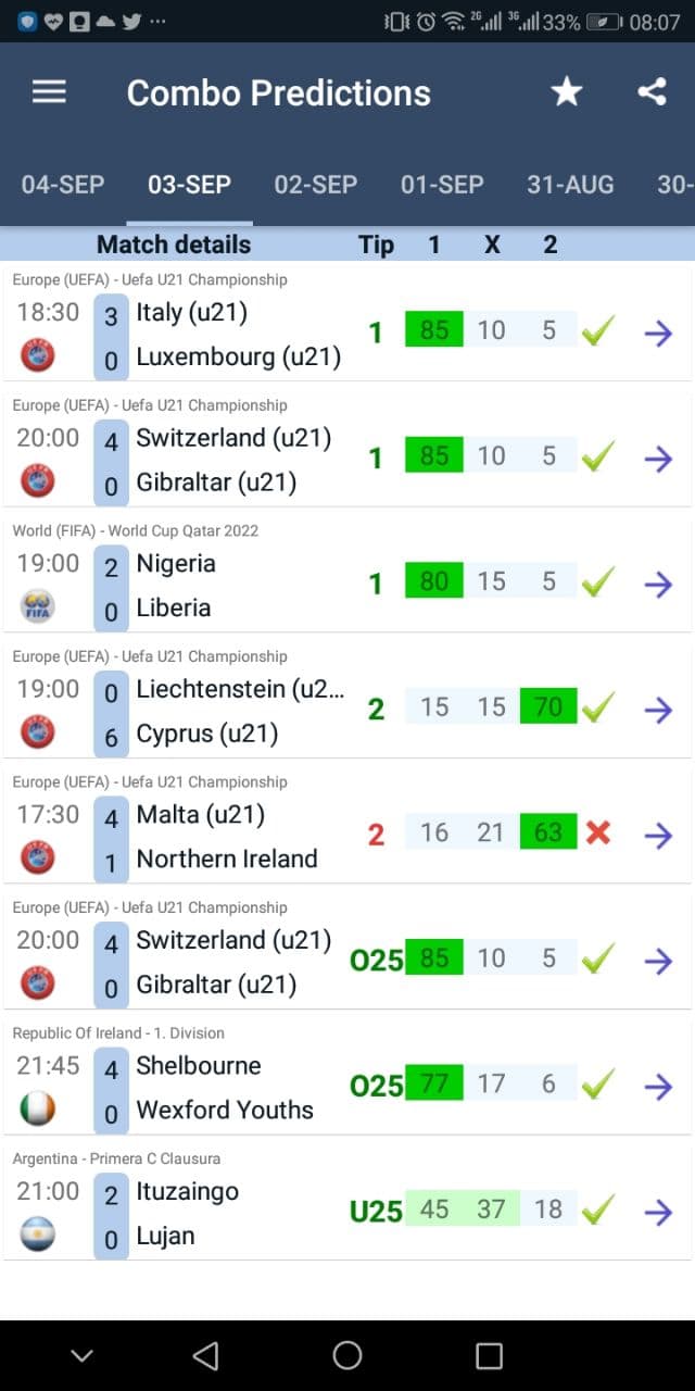 free  accurate soccer predictions