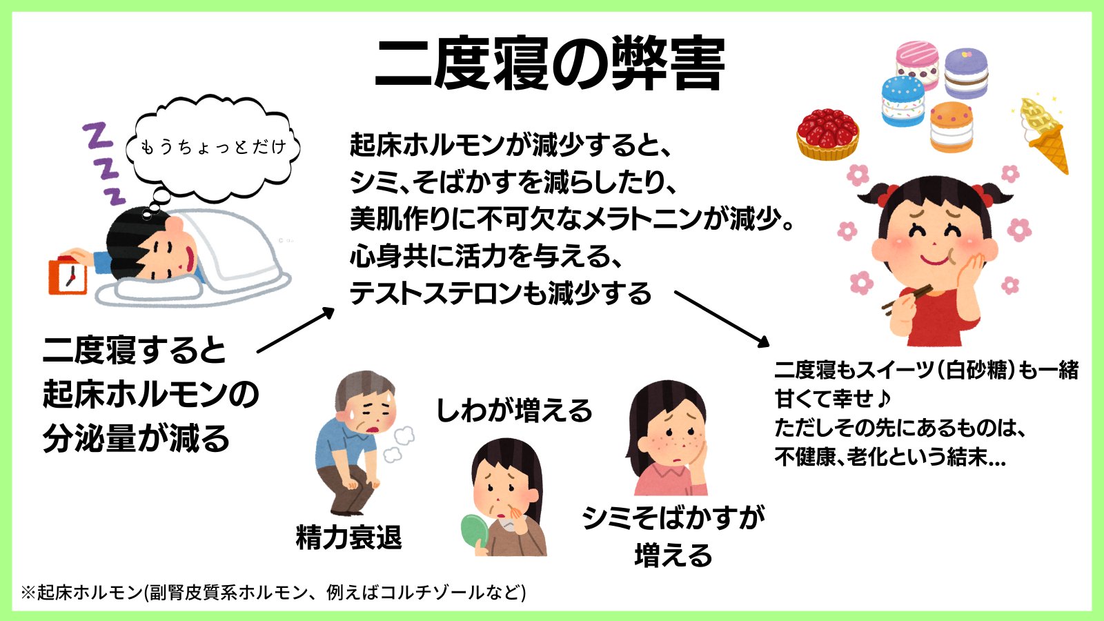 よしなり 楽しみ力コーチング開発者 2度寝は 絶対 にやめて T Co Ytqcchxwpw Twitter