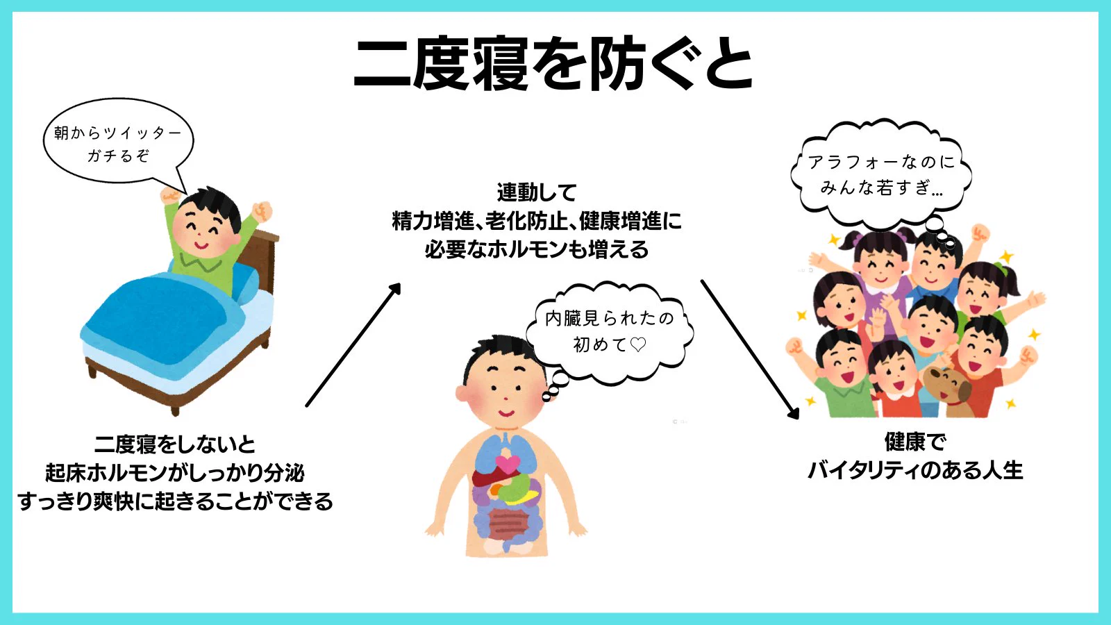 絶対に二度寝はダメ！？その弊害と対策がこれ！