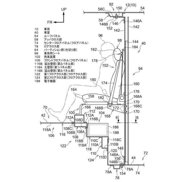 特許ウォッチbot 出願日 02 10 出願人 トヨタ自動車株式会社 名称 車室構造 要約 課題 電子機器によって 車室内における乗員の乗車スペースが制限されることを抑制しつつ 車両に入力される衝突荷重による電子機器への影響を抑制することができる