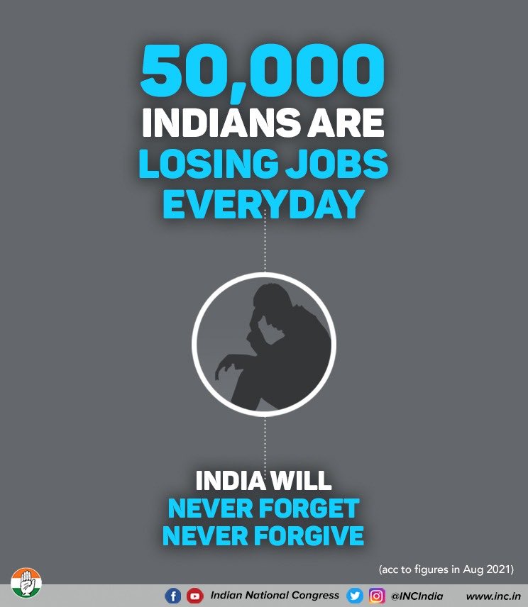 ShashiTharoor's tweet photo. The highest unemployment rates ever recorded in India. Another achievement of the BJP Modi Sarkar. https://t.co/pNHF1yaUyU